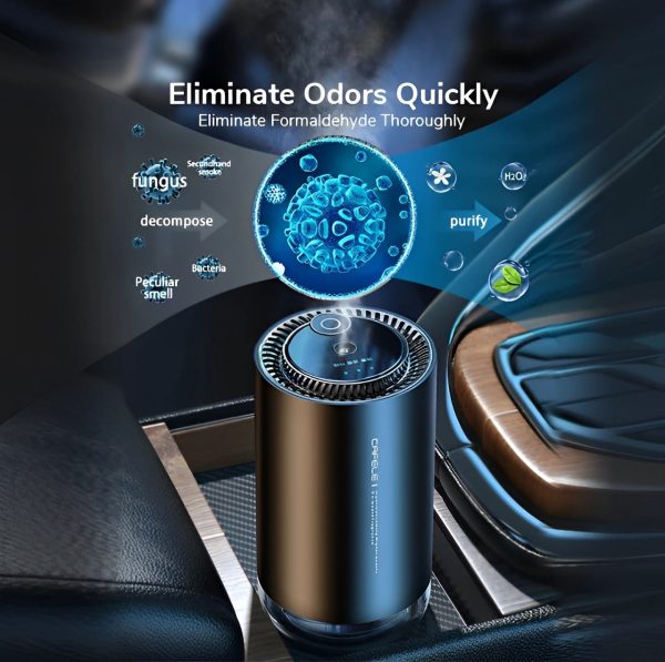 Electronic Air Purifier Auto Aroma